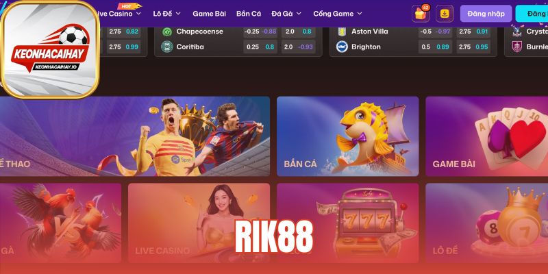 Rik88